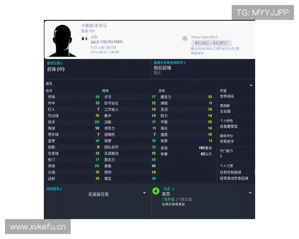 德布劳内是否被高估?赛场贡献与声望匹配度分析 德布劳内是否被高估?赛场贡献与声望匹配度分析