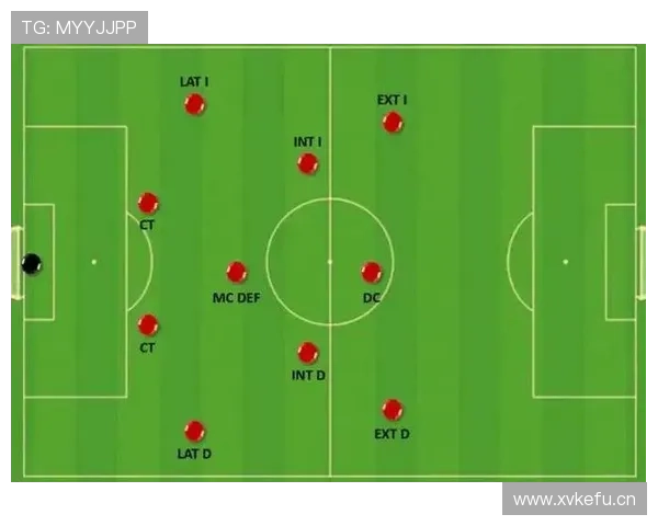 边翼卫主导进攻：国际米兰是否缺乏中路渗透？