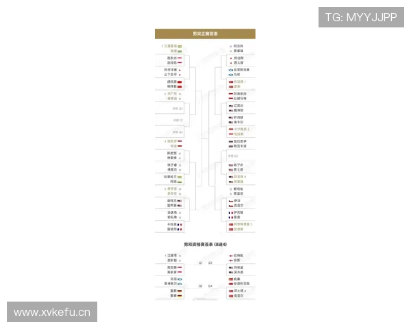 瑞士队2026世界杯赛程预测:小组赛对手与出线前景分析 瑞士队2026世界杯赛程预测:小组赛对手与出线前景分析